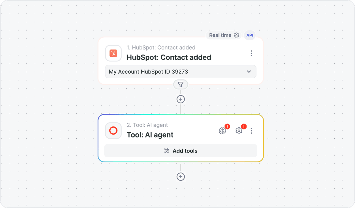 Albato AI Agent shown as a step inside the automation builder, reading context and deciding the next action in a video workflow