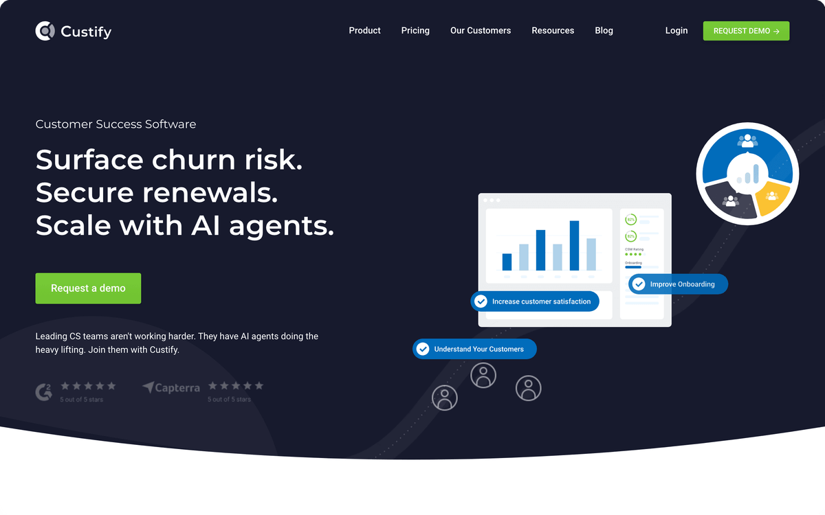 Custify customer success software homepage for small and mid-market SaaS
