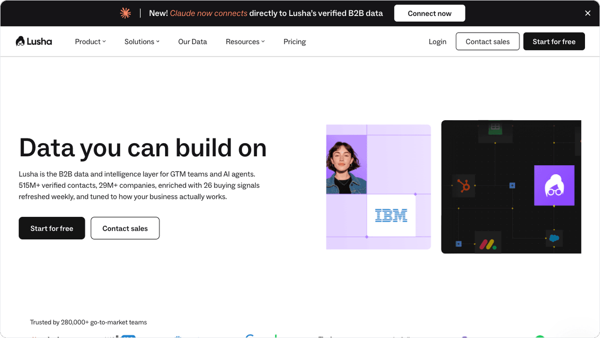 Lusha hero section showing the credit-based contact data platform