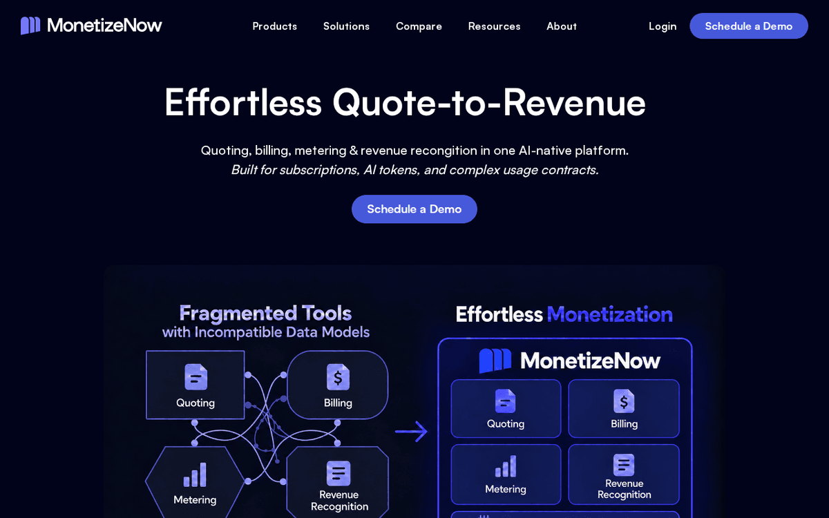 MonetizeNow CPQ quote builder with subscription and usage pricing on one quote screenshot