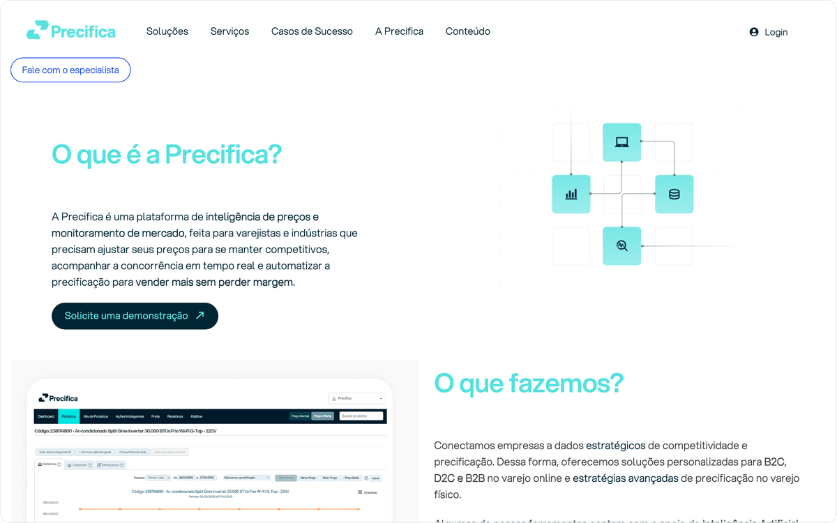 Página inicial da Precifica, ferramenta de monitoramento e precificação para varejo e indústria