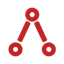 Ayrshare {targetApp} integração