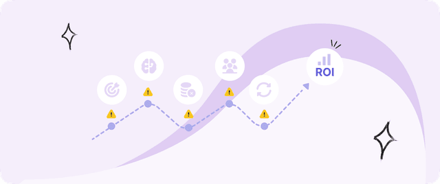 5 AI Agent Mistakes That Kill ROI in 2026