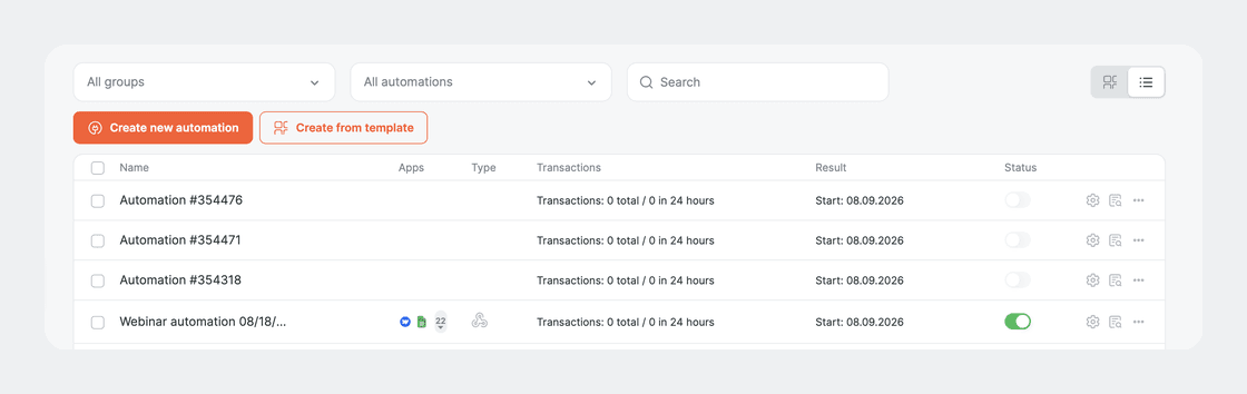 My automations in list mode: group and automation filters, a search field, a Create new automation button, rows showing name, apps, type, transactions, result and a status toggle, and the cards and list switch top right