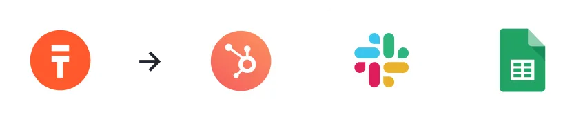 Ícones de ferramenta de app conectado