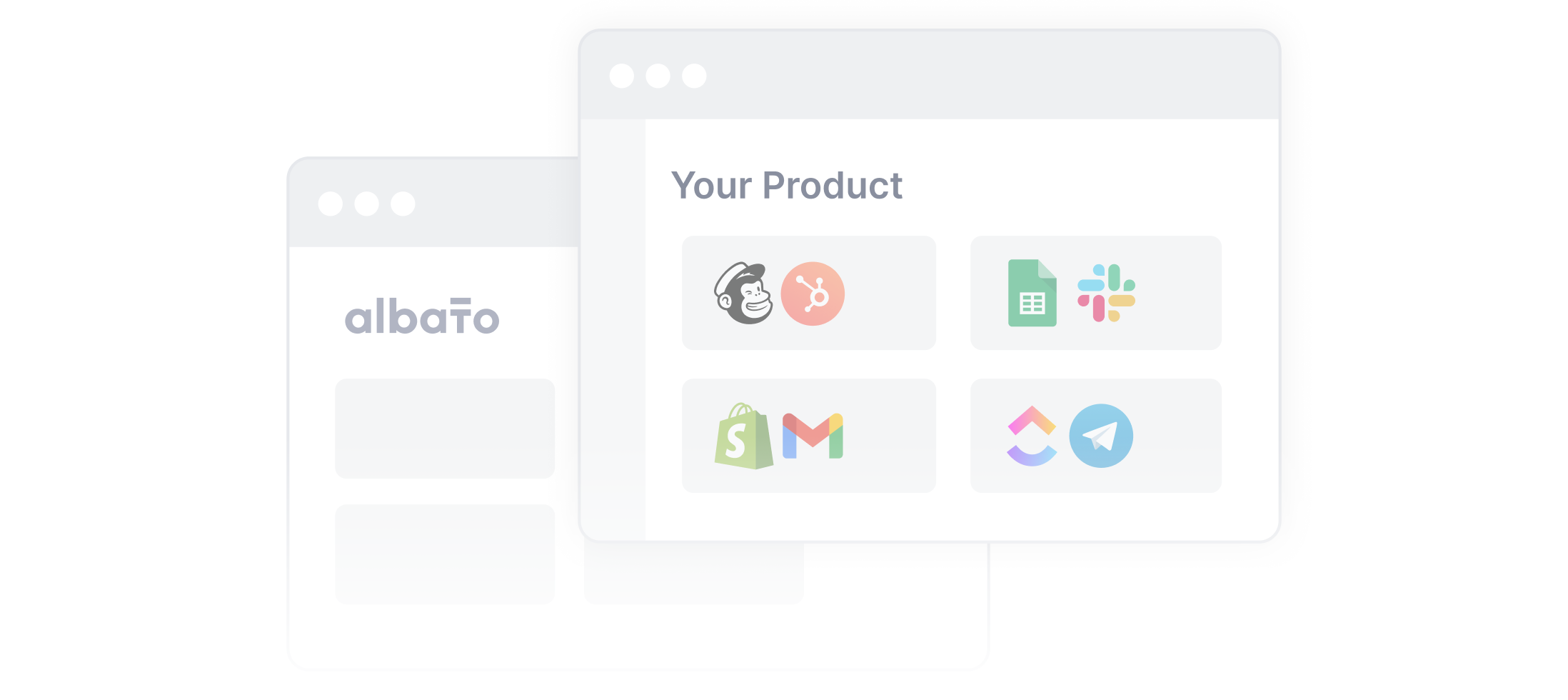 Diagram of Albato's iFrame integration model embedded into a product