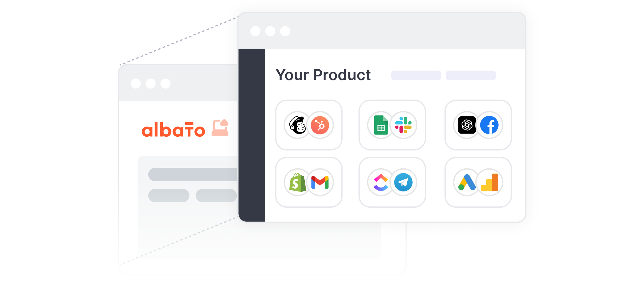 Diagram of Albato's headless API integration model with a custom frontend