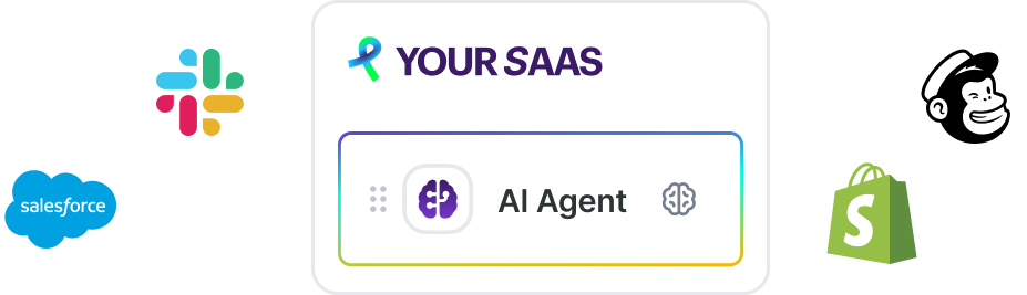 AI Agent completing work across connected apps