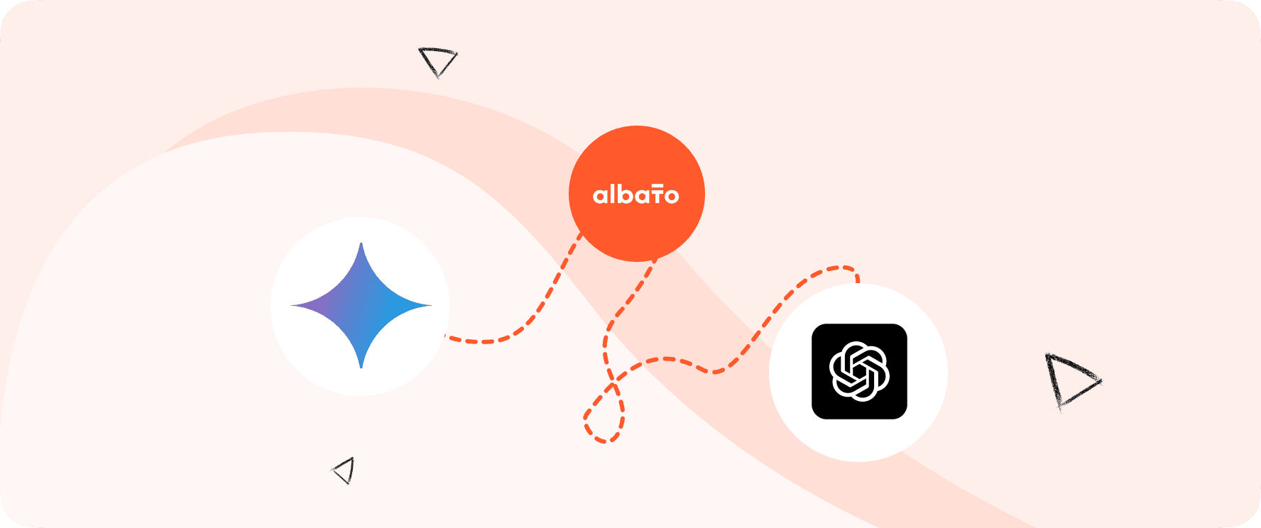Best AI Tools 2025: Top Artificial Intelligence Apps for Work &  Productivitytop AI apps 