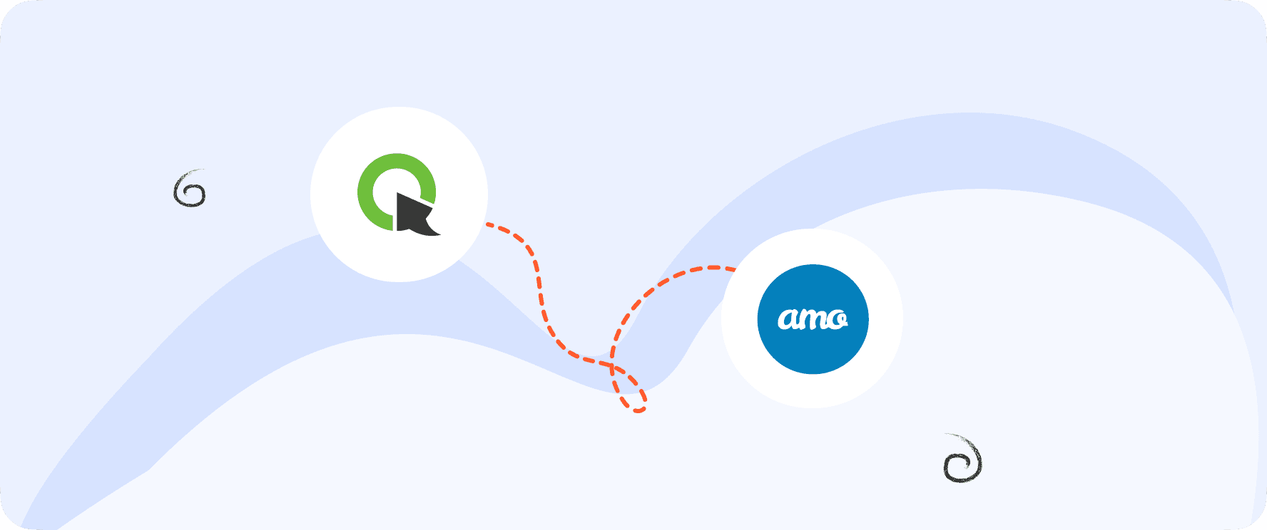 How to automate ClickMeeting workflow