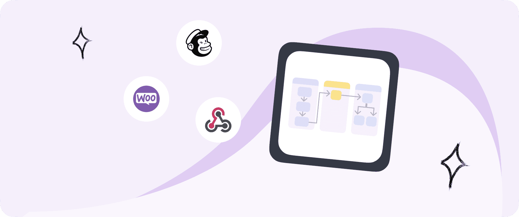 Dois Exemplos de Uso de Webhooks com Albato para Automatizar e Melhorar Fluxos de Trabalho