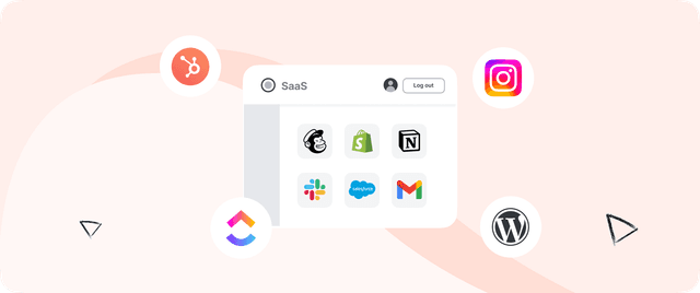 White-Label AI Integration Layer for SaaS (2026 Guide)