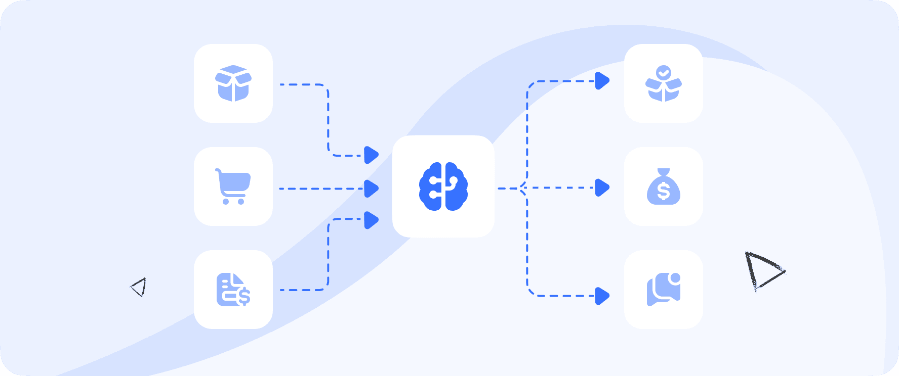 AI Agents for E-commerce: Orders, Returns, Messaging