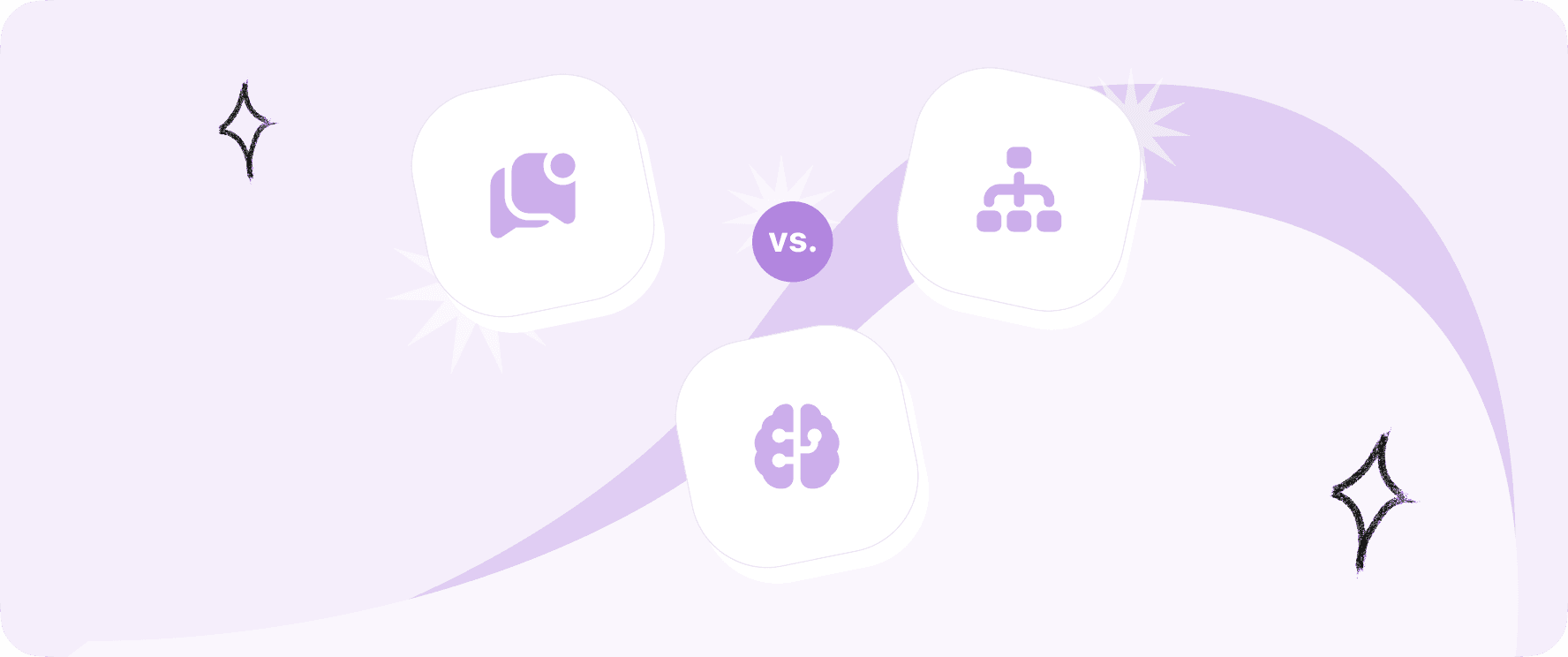 Agente de IA vs Chatbot vs Automatización de Flujos