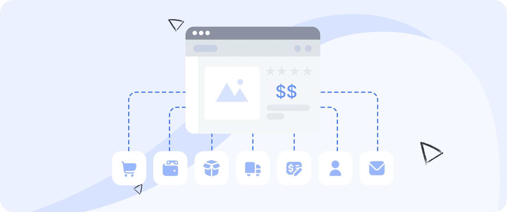 Stack Automatizacion E-commerce: Del Carrito a Contabilidad