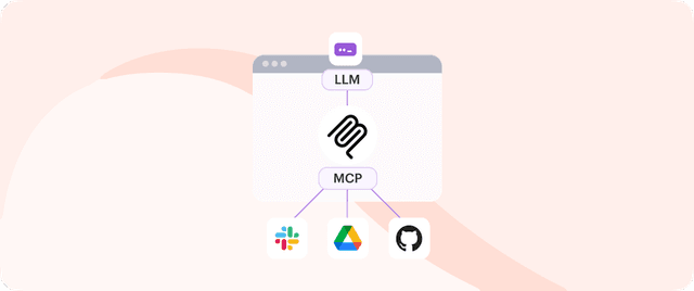 MCP vs iPaaS: Will MCP Replace Your iPaaS in 2026?